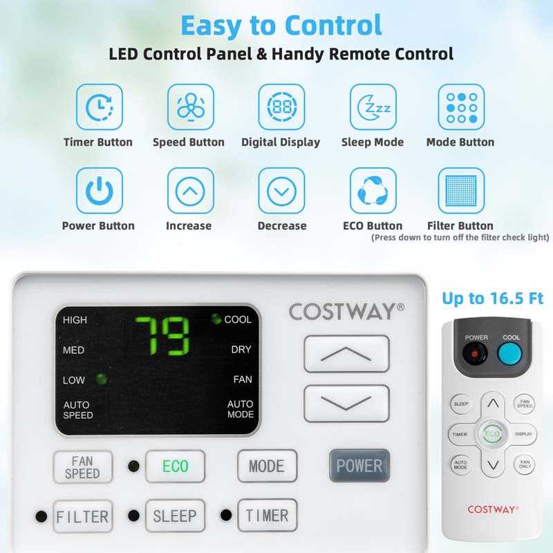 15000 BTU Quiet Window Air Conditioner with Remote & ECO Mode, Energy Star Certified 3-in-1 Window AC Unit with Dehumidifier