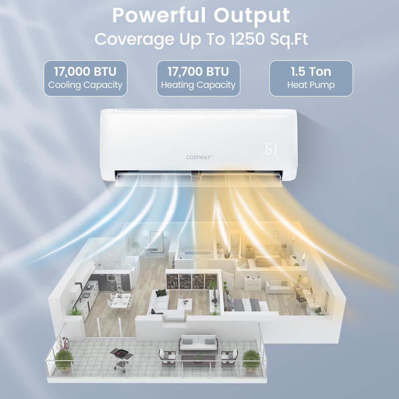 18000 BTU 21 SEER2 Mini Split Air Conditioner & Heater Ductless Inverter System, 208-230V Wall-Mounted AC Unit with Heat Pump