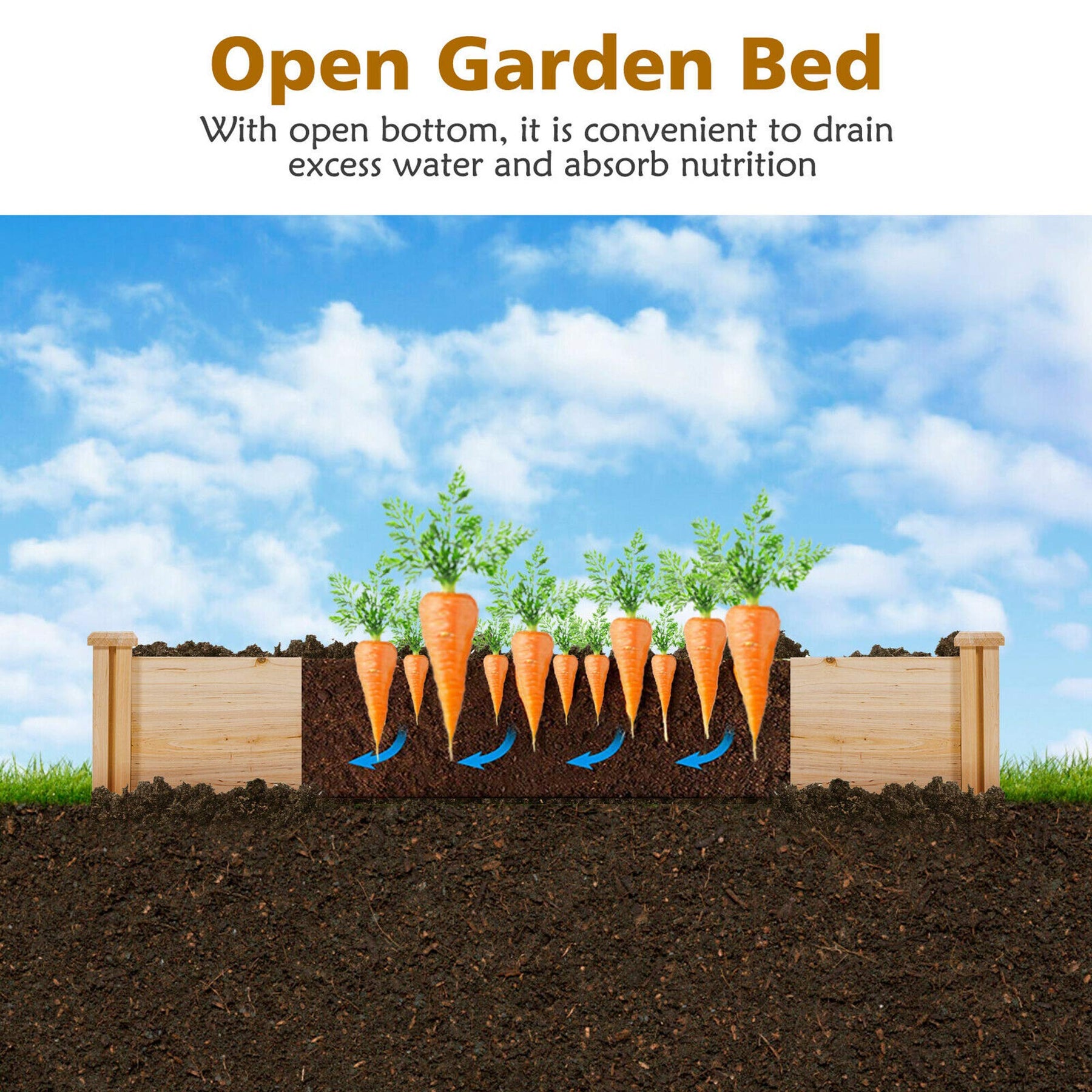 92.5" L x 95 W x 11 H Wood U-Shaped Raised Garden Bed Planter Box for Vegetables Flowers, Garden Container for Backyard Patio Balcony