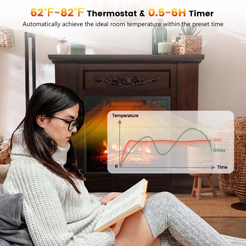 1400W Electric Fireplace Heater with Mantel, 32" Freestanding Fireplace Mantel w/ Remote Control, Thermostat & 6H Timer, Adjustable 3D Flame