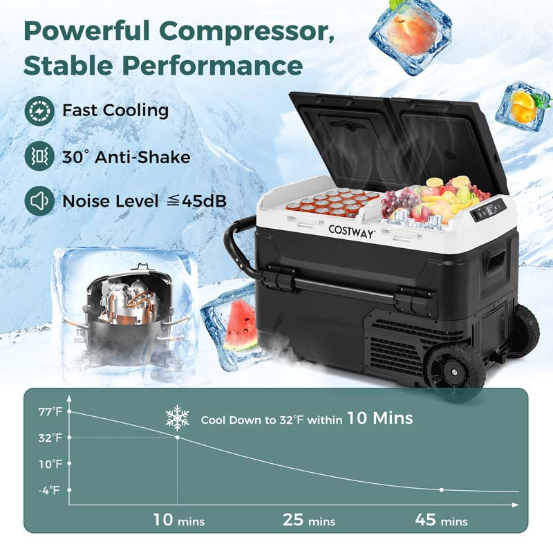 42QT Dual-Zone Car Refrigerator with Wheels, Portable Car Fridge Freezer (-4°F~68°F) for RV Camping, 12V/24V DC, 100-240V AC