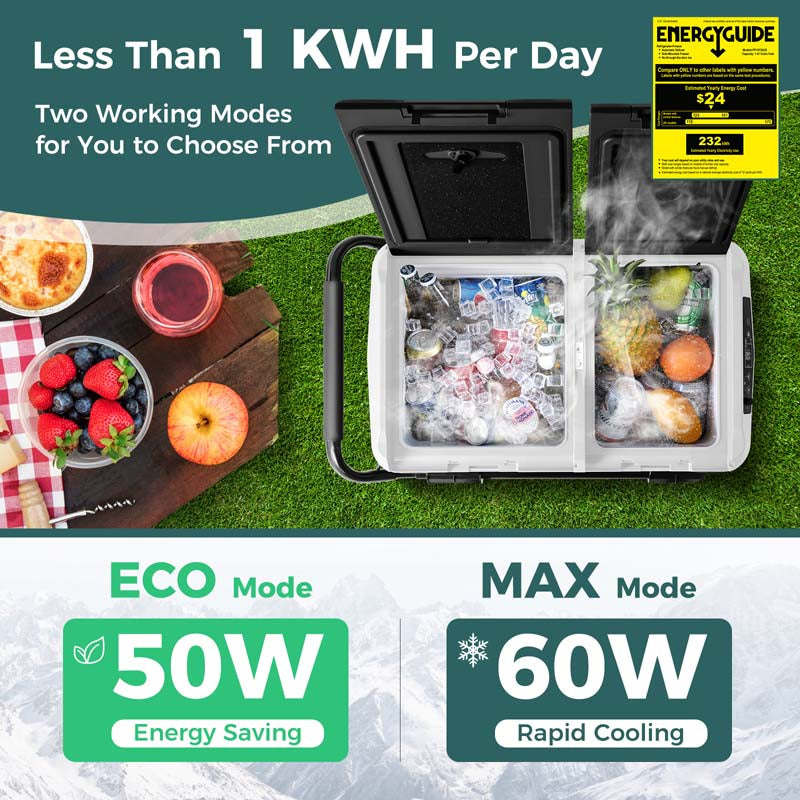 42QT Dual-Zone Car Refrigerator with Wheels, Portable Car Fridge Freezer (-4°F~68°F) for RV Camping, 12V/24V DC, 100-240V AC
