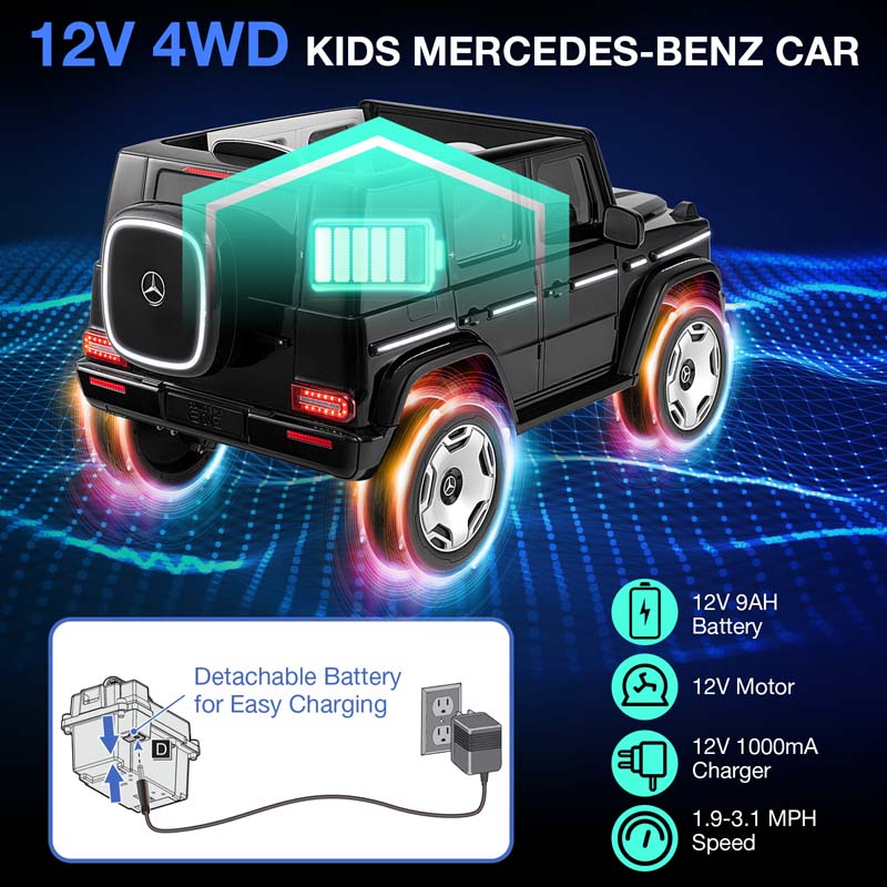 12V 4WD Kids Ride On Car, Licensed Mercedes-Benz EQG Battery Powered Electric Vehicle with Remote Control & Music