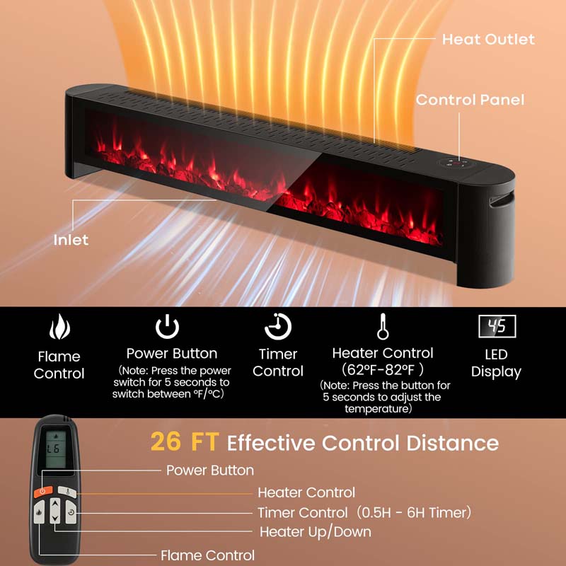1400W Electric Baseboard Heater with Remote, 6 Adjustable Realistic 3D Flame, IPX4 Waterproof Convection Space Heater for Indoor Use