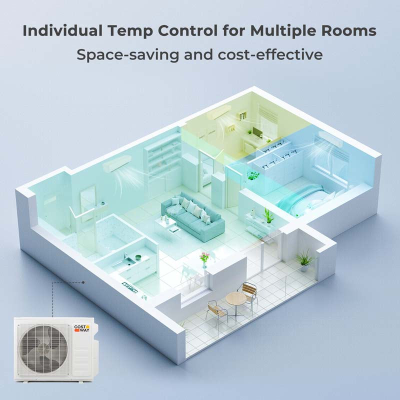 27000 BTU 19 SEER2 Tri 3 Zone Mini Split Air Conditioner & Heater, Works with Alexa, Wifi Enabled Inverter Split System AC Unit with Heat Pump