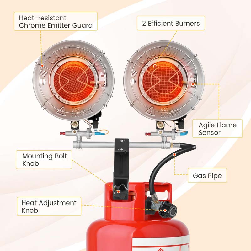 30,000 BTU Dual-Burner Propane Tank Top Heater with Adjustable Heat Setting & Tip-Over Switch, Portable Outdoor Heater for Camping, Fishing Garage