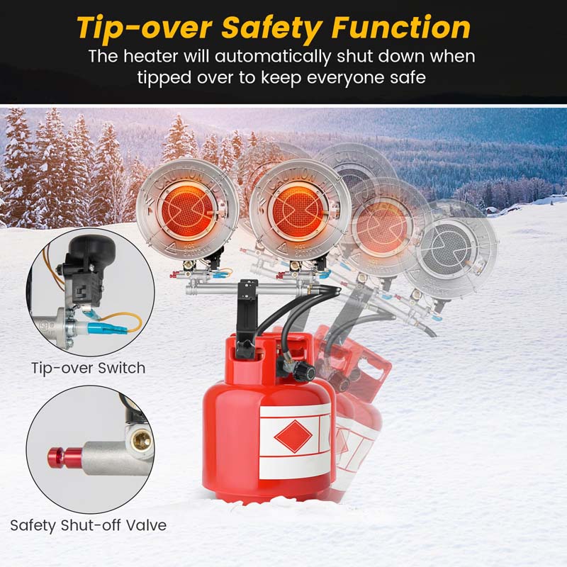 30,000 BTU Dual-Burner Propane Tank Top Heater with Adjustable Heat Setting & Tip-Over Switch, Portable Outdoor Heater for Camping, Fishing Garage