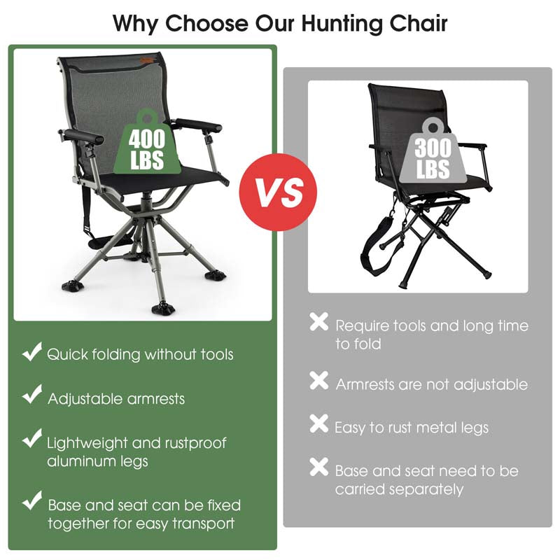 360° Silent Swivel Blind Chair, Portable Folding Hunting Chair with Adjustable Legs, Padded Armrests & 400LBS Capacity for Outdoor Fishing Camping