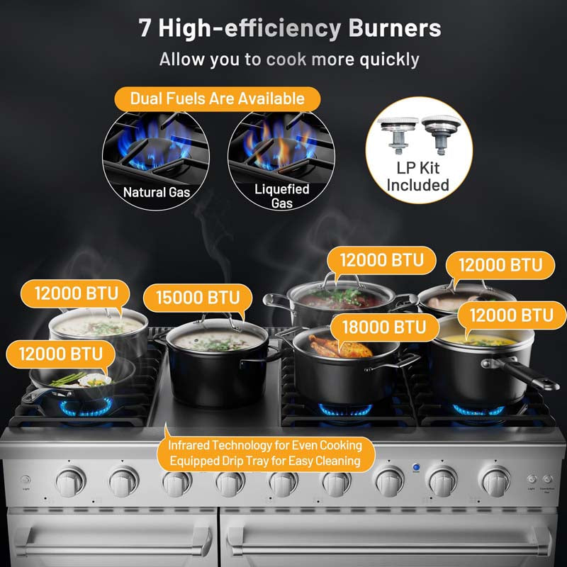 48" Freestanding Dual Fuels Natural Gas Range with 7 Burners Cooktop & Double Convection Ovens, Storage Drawer