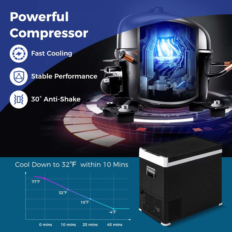 53QT Portable Car Fridge Freezer for Camping Travel, Dual-zone Electric Cooler w/-4℉~68℉ Adjustable Range, 12/24V DC & 110-240V AC