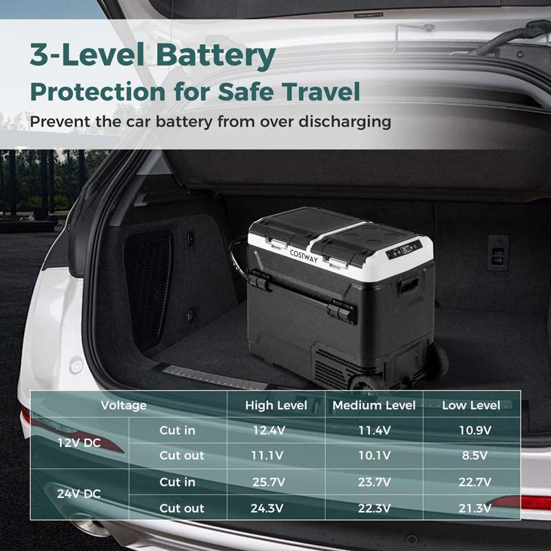 64-Quart Car Refrigerator Cooler with Wheels, Dual-zone Portable Car Fridge Freezer for RV Camping, 12V/24V DC, 100-240V AC