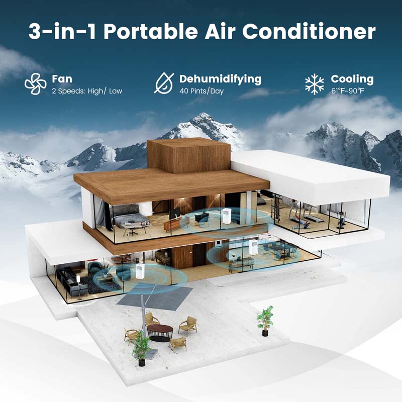 8000 BTU 3-in-1 Portable Air Conditioner Personal AC Unit with Dehumidifier, Fan Mode, Child Lock