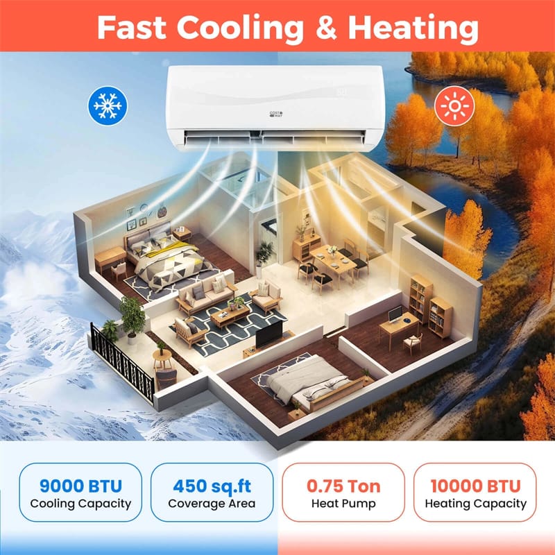 9000BTU Ductless Mini Split Air Conditioner, 19 SEER2 115V Wall-Mounted Inverter AC Unit with Heat Pump, Energy Efficient Cools Room up to 450 Sq. Ft