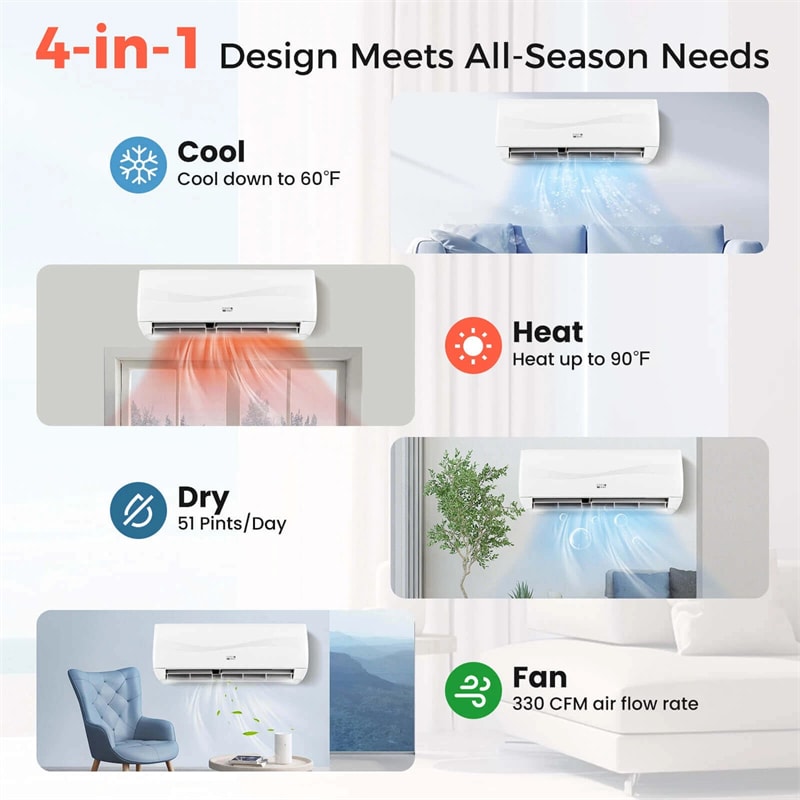 9000BTU Ductless Mini Split Air Conditioner, 19 SEER2 115V Wall-Mounted Inverter AC Unit with Heat Pump, Energy Efficient Cools Room up to 450 Sq. Ft