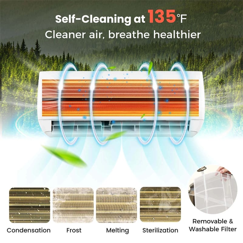 9000BTU Ductless Mini Split Air Conditioner, 19 SEER2 115V Wall-Mounted Inverter AC Unit with Heat Pump, Energy Efficient Cools Room up to 450 Sq. Ft