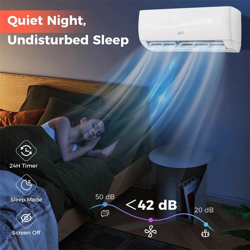 9000BTU Ductless Mini Split Air Conditioner, 19 SEER2 115V Wall-Mounted Inverter AC Unit with Heat Pump, Energy Efficient Cools Room up to 450 Sq. Ft