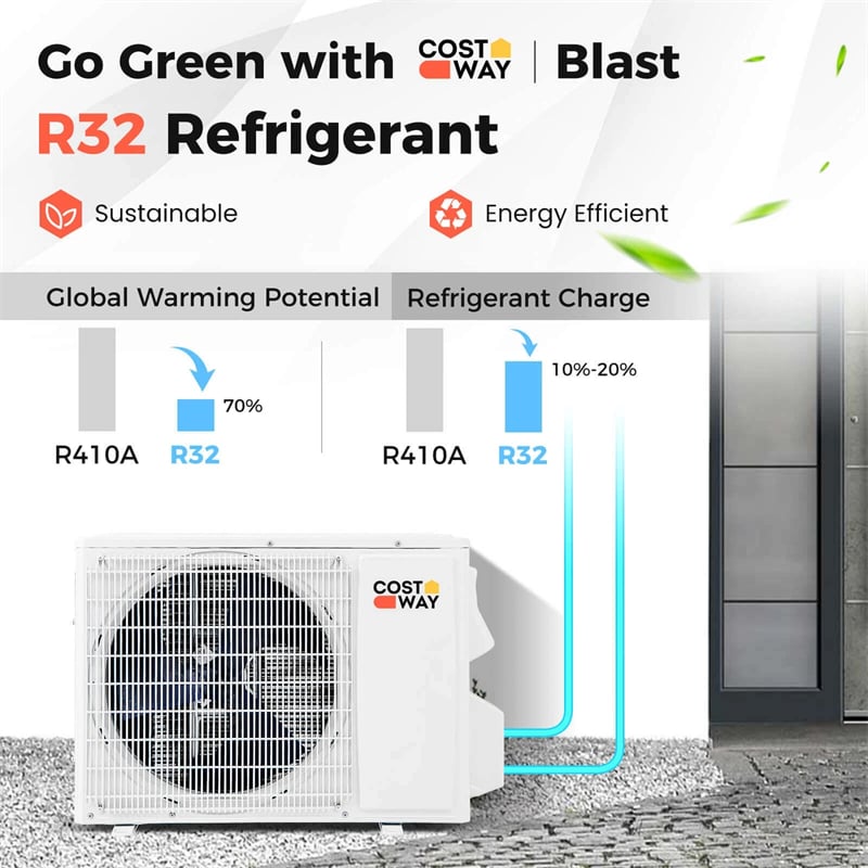 9000BTU Ductless Mini Split Air Conditioner, 19 SEER2 115V Wall-Mounted Inverter AC Unit with Heat Pump, Energy Efficient Cools Room up to 450 Sq. Ft