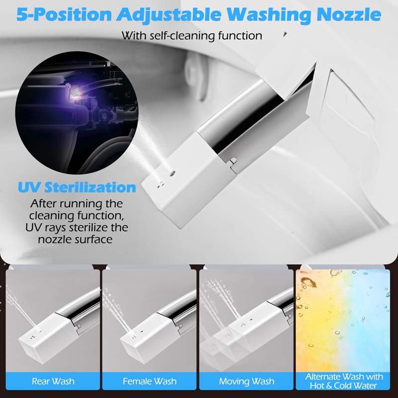 Elongated Smart Toilet with Built-in Bidet, Heated Seat, Auto Open/Close, Foot Sensor, Dryer, Night Light & 1.09 GPF Automatic/Blackout Flush