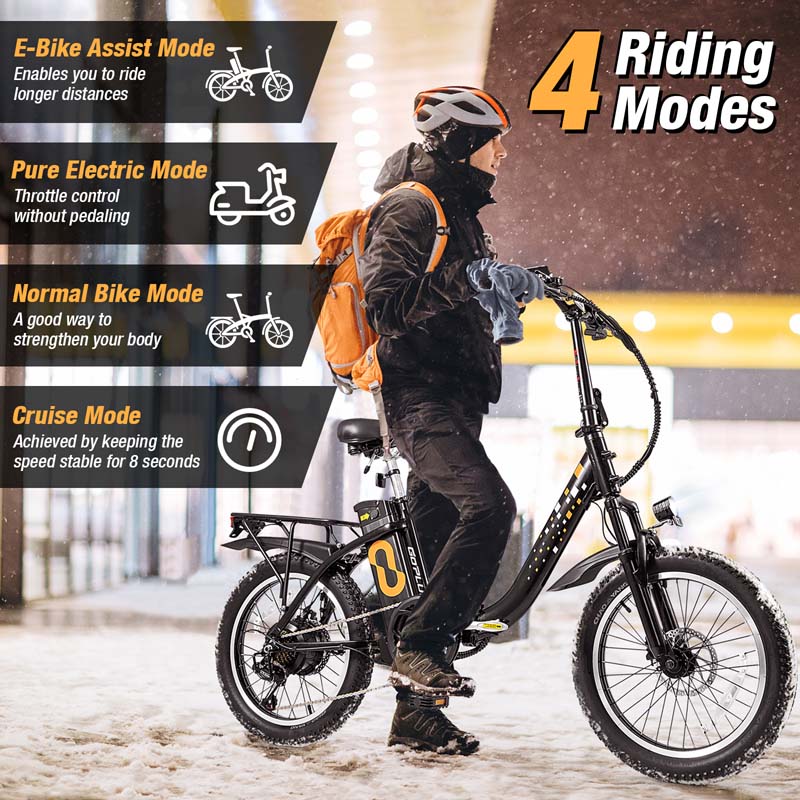 Folding Electric Bike for Adults with 20" Fat Tires, 750W Brushless Motor, 30MPH, 44-Mile Range, LCD Display & Fork Suspension for Snow/Sand Commuting