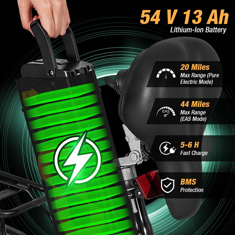 Folding Electric Bike for Adults with 20" Fat Tires, 750W Brushless Motor, 30MPH, 44-Mile Range, LCD Display & Fork Suspension for Snow/Sand Commuting