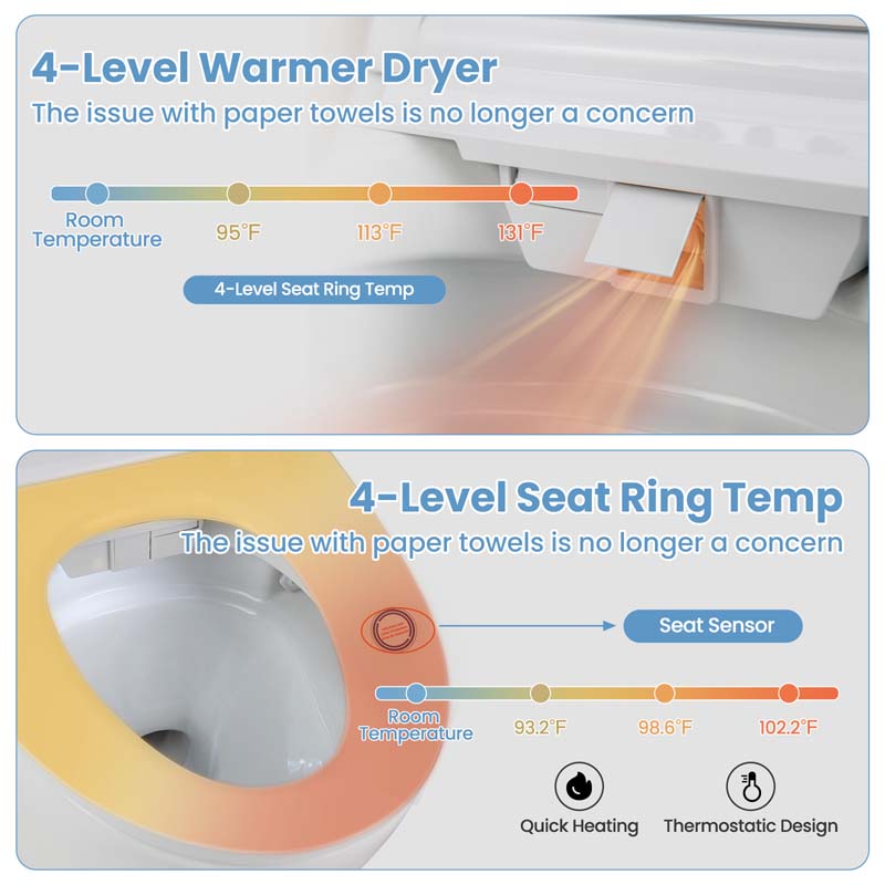 Elongated Smart Toilet, Bidet Toilet with Adjustable Heated Seat, Auto Open/Close, Foot Sensor, Dryer, Night Light & 1.16 GPF Automatic/Blackout Flush