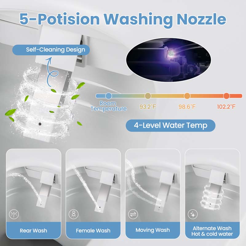Elongated Smart Toilet, Bidet Toilet with Adjustable Heated Seat, Auto Open/Close, Foot Sensor, Dryer, Night Light & 1.16 GPF Automatic/Blackout Flush