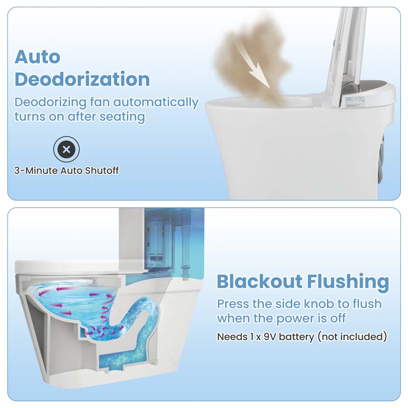 Elongated Smart Toilet, Bidet Toilet with Adjustable Heated Seat, Auto Open/Close, Foot Sensor, Dryer, Night Light & 1.16 GPF Automatic/Blackout Flush