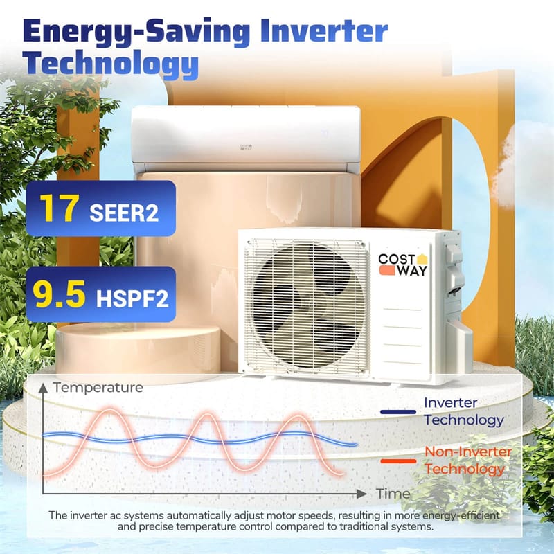 11500 BTU WiFi Ductless Mini Split Air Conditioner with Heat Pump, 17 SEER2 Inverter Split AC Works with Alexa Cools up to 750 Sq.Ft