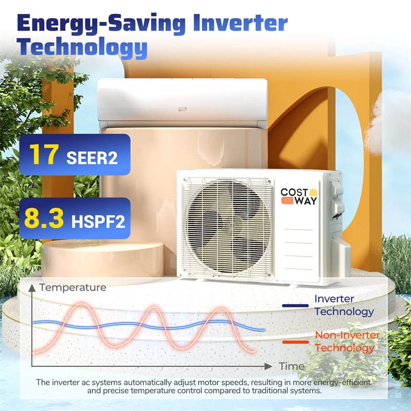 11500 BTU WiFi Ductless Mini Split Air Conditioner with Heat Pump, 17 SEER2 Inverter Split AC Works with Alexa Cools up to 750 Sq.Ft