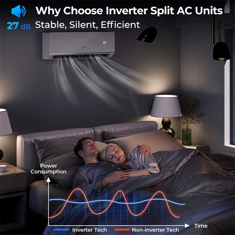 Energy Star Certified 12000 BTU 24 SEER2 Mini Split Air Conditioner with Heat Pump, WiFi Enabled Ductless Inverter AC Unit Cools 750 Sq.Ft