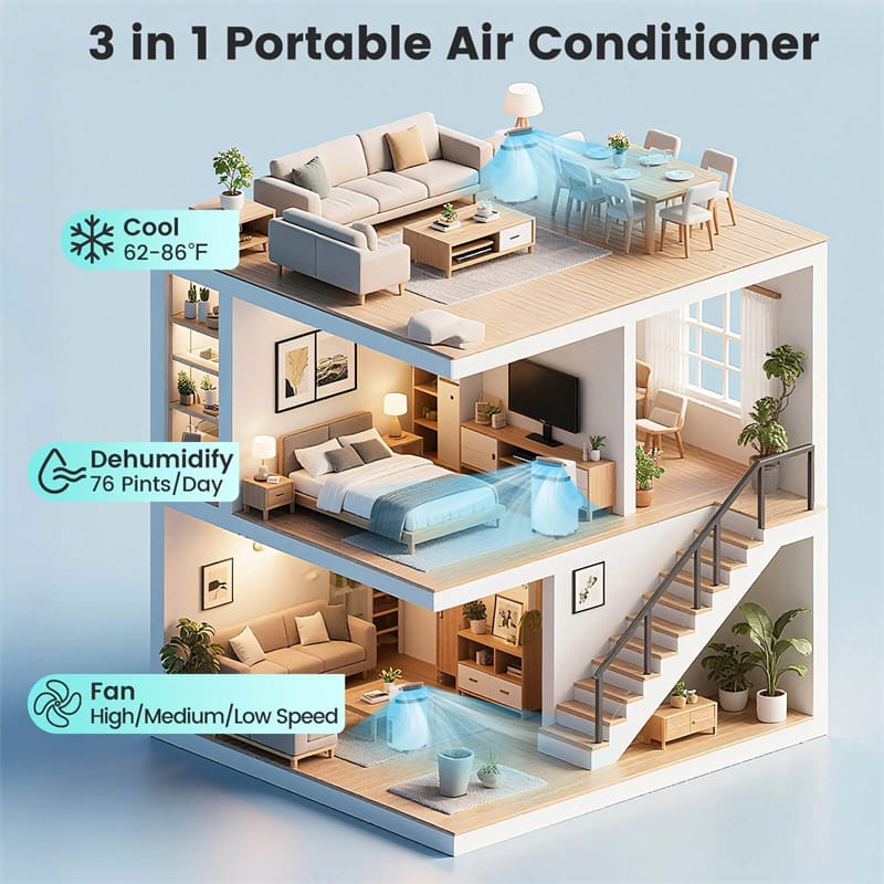12000 BTU Portable Air Conditioner, 3-in-1 AC Unit with Fan, Dehumidifier & Sleep Mode, 24H Timer, Window Kit, Cools Room up to 550 Sq. Ft