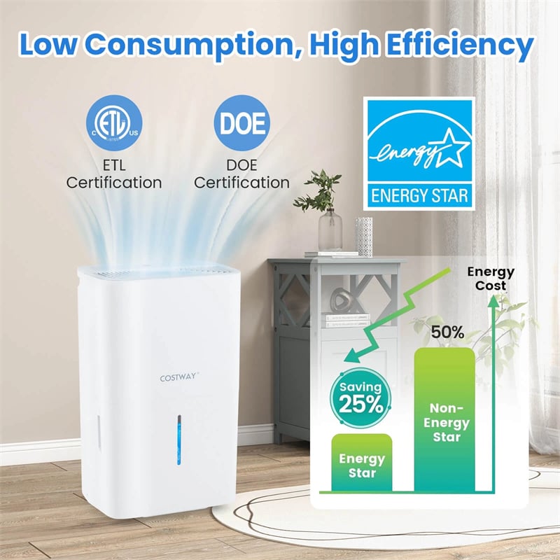 150 Pints Energy Star Dehumidifier with Pump Drain Hose, 7000 Sq.Ft Portable Dehumidifier w/24H Timer, LED Display & Auto Defrost for Basement, Garage