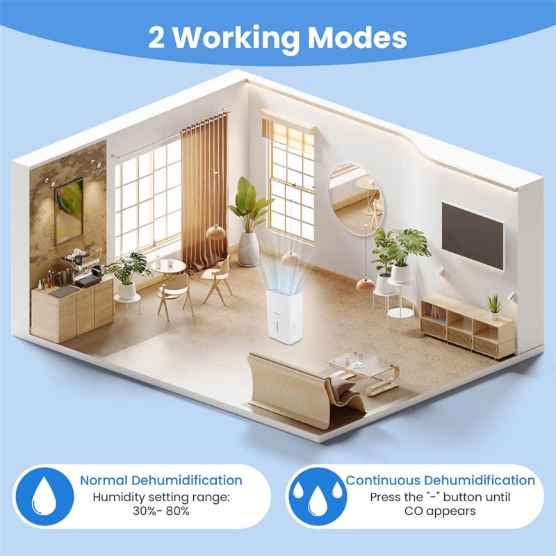 150 Pints Energy Star Dehumidifier with Pump Drain Hose, 7000 Sq.Ft Portable Dehumidifier w/24H Timer, LED Display & Auto Defrost for Basement, Garage