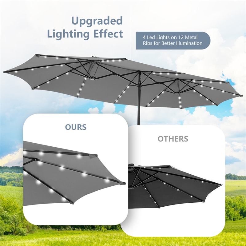 15FT Double-Sided Patio Umbrella with 48 Solar LED Lights & Crank, 12 Ribs Large Outdoor Market Umbrella for Poolside, Garden & Backyard