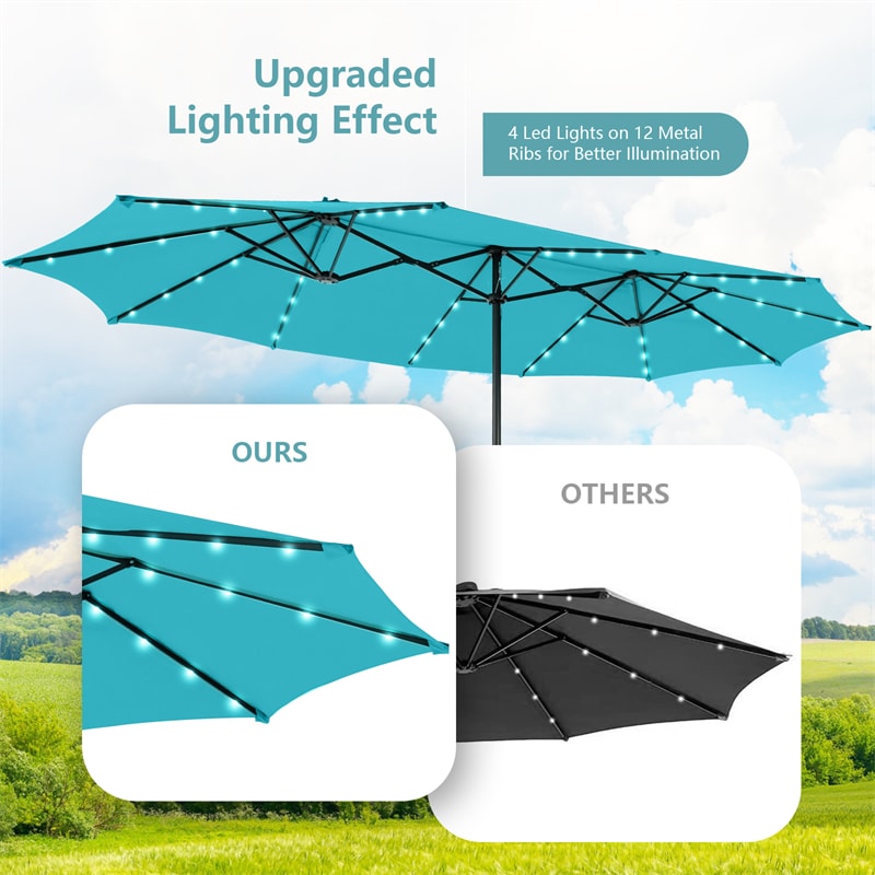 15FT Double-Sided Patio Umbrella with 48 Solar LED Lights & Crank, 12 Ribs Large Outdoor Market Umbrella for Poolside, Garden & Backyard