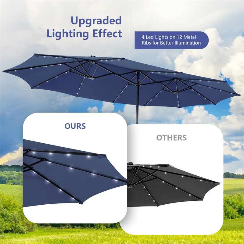 15FT Double-Sided Patio Umbrella with 48 Solar LED Lights & Crank, 12 Ribs Large Outdoor Market Umbrella for Poolside, Garden & Backyard