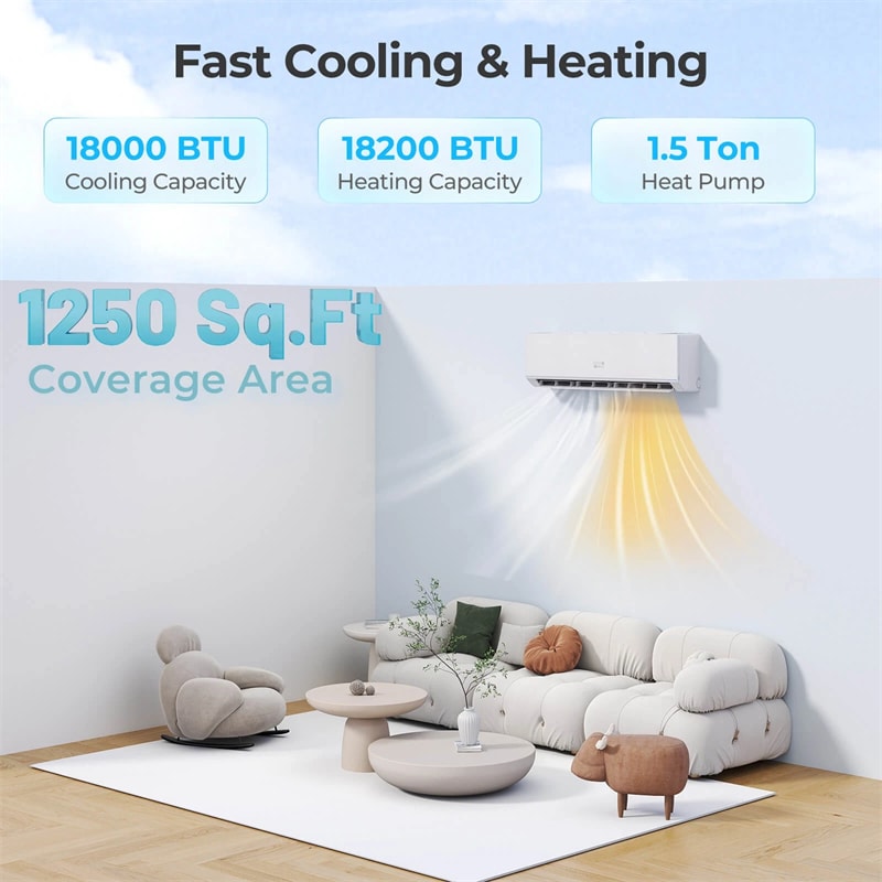 Energy Star Certified 18000 BTU 25 SEER2 Mini Split Air Conditioner with Heat Pump, 208-230V WiFi Enabled Ductless Inverter AC Unit Works with Alexa