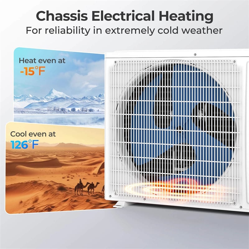 Energy Star Certified 18000 BTU 25 SEER2 Mini Split Air Conditioner with Heat Pump, 208-230V WiFi Enabled Ductless Inverter AC Unit Works with Alexa