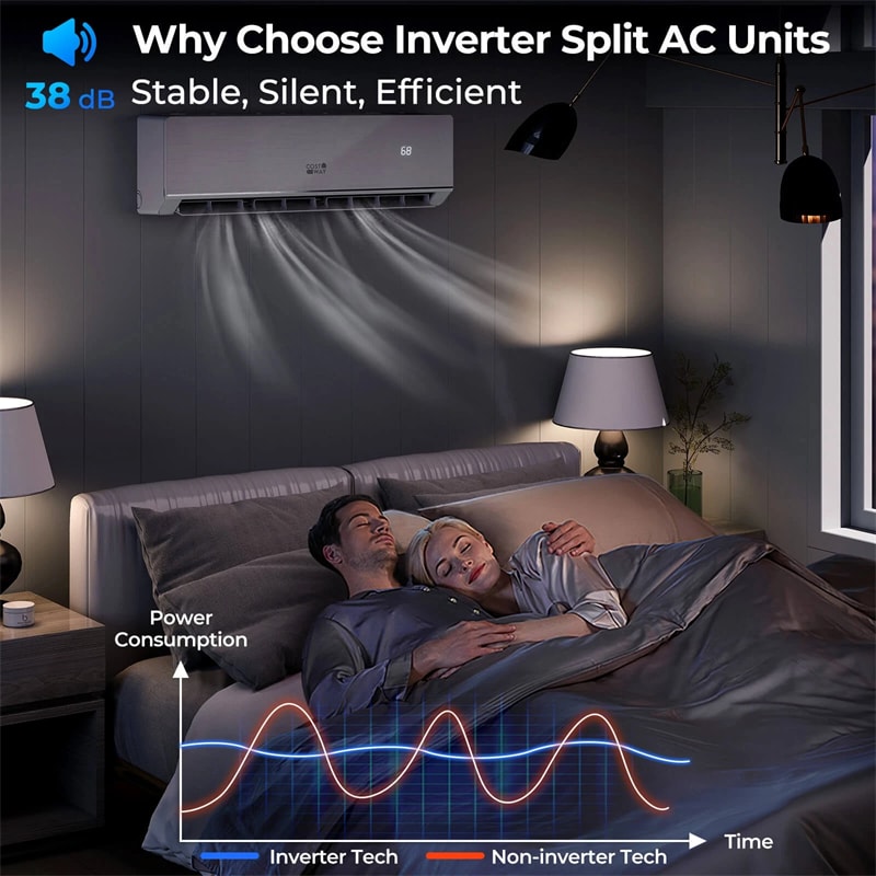 Energy Star Certified 18000 BTU 25 SEER2 Mini Split Air Conditioner with Heat Pump, 208-230V WiFi Enabled Ductless Inverter AC Unit Works with Alexa