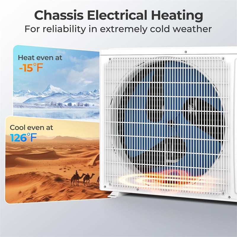 24000 BTU 25 SEER2 WiFi Ductless Mini Split Air Conditioner & Heater, Energy Star Certified 2 Ton 208-230V Inverter Heat Pump for 1500 Sq.Ft Rooms