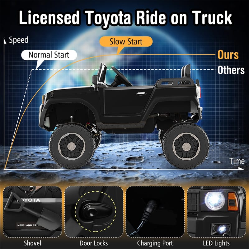 24V 2-Seater Ride on Car, Licensed Toyota LC250 Electric Ride-On Truck with Remote, 4WD/2WD Switchable & Spring Suspension for Kids Ages 3+