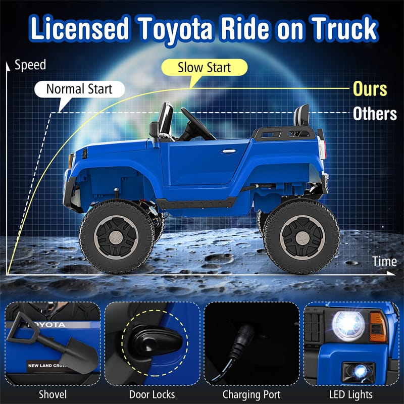 24V 2-Seater Ride on Car, Licensed Toyota LC250 Electric Ride-On Truck with Remote, 4WD/2WD Switchable & Spring Suspension for Kids Ages 3+