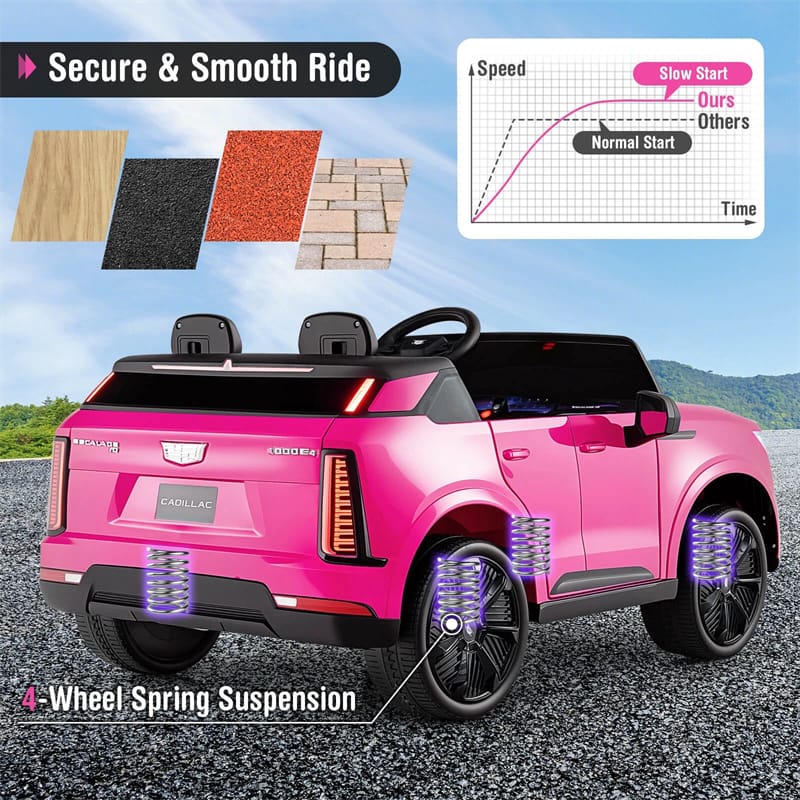 24V 2-Seater Ride-On Truck, Licensed Cadillac Kids Electric Car with Remote Control, 3 Speeds, LED Lights & Spring Suspension for Ages 3+