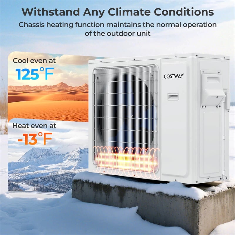 30000 BTU 23 SEER2 Dual Zone Mini Split Air Conditioner & Heater, WiFi Enabled Inverter Split System AC Unit with Heat Pump & Energy Star