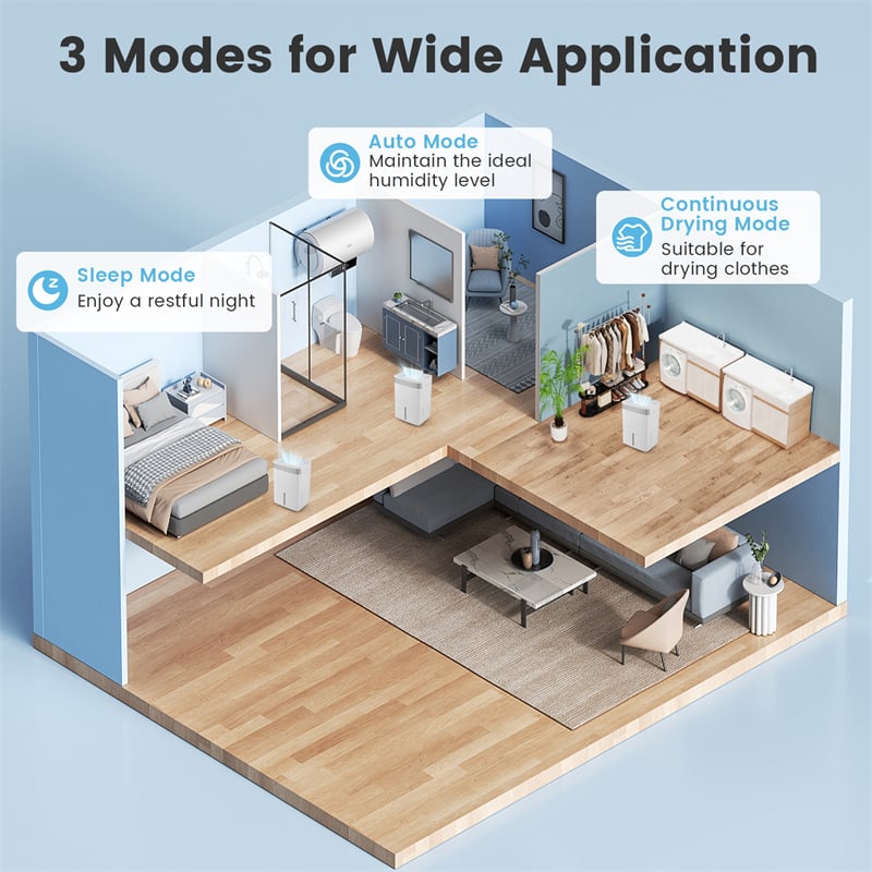 74 Pints Dehumidifier for Home & Basement, 4500 Sq.Ft Portable Dehumidifier with Drain Hose, 24H Timer, 3-Color Indicator, Auto Defrost for Bathroom