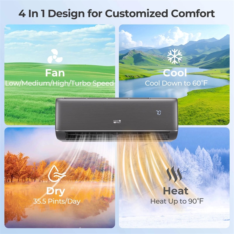 9100 BTU WiFi Mini Split Air Conditioner & Heater, 20.5 SEER2 115V Inverter Heat Pump System for Rooms Up to 450 Sq.Ft, Compatible with Alexa