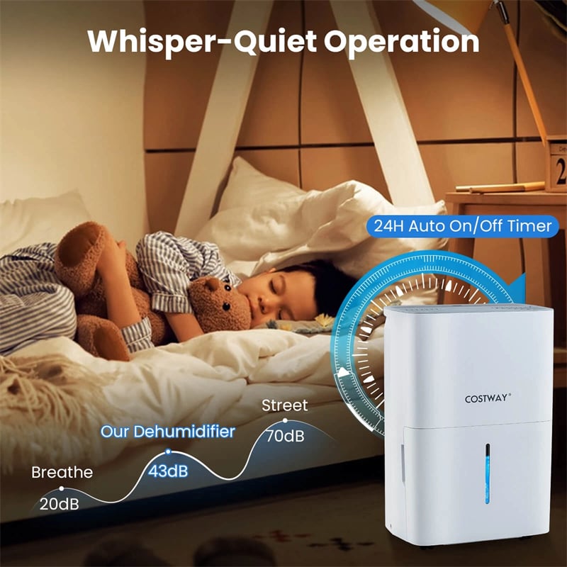 94.5 Pint Energy Star Dehumidifier, 6000 Sq.Ft Portable Dehumidifier with 24H Timer, LED Display & Auto Defrost for Basement, Home, Garage, Office
