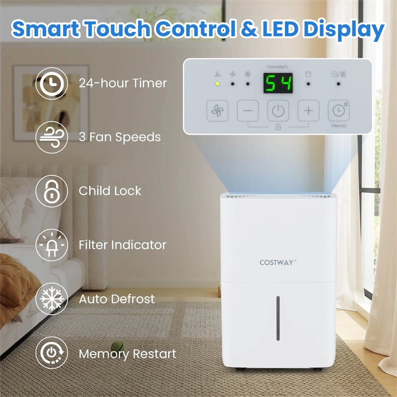 94.5 Pint Energy Star Dehumidifier, 6000 Sq.Ft Portable Dehumidifier with 24H Timer, LED Display & Auto Defrost for Basement, Home, Garage, Office
