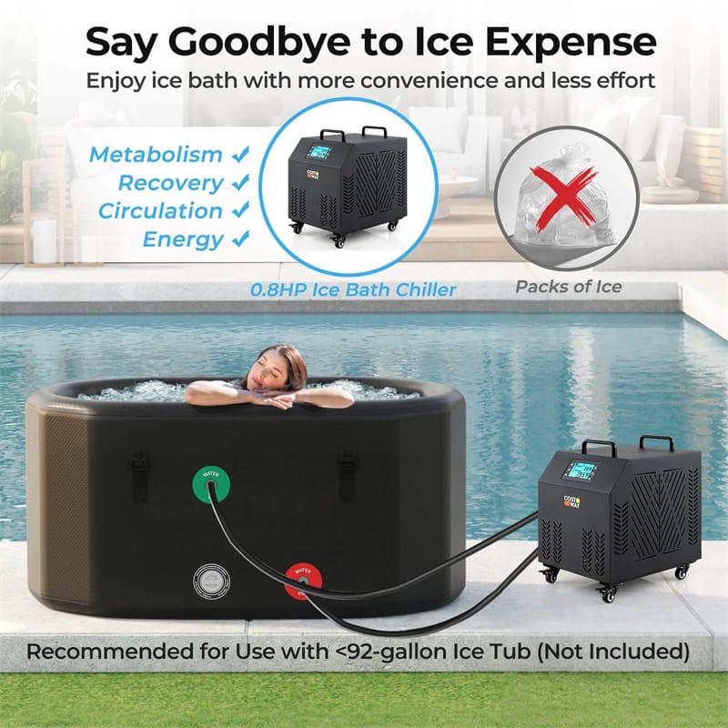 Ice Bath Chiller for Cold Plunge Tubs, 0.8HP Professional Cold Therapy Chiller with Wheels, WiFi App Control, Built-in Pump, 2 Filters & 3 Hoses