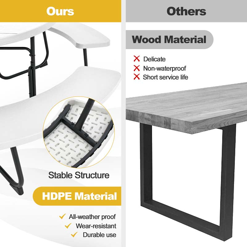 8 Person HDPE Outside Table & Bench Set, Outdoor Round Picnic Table with 4 Built-in Benches, Umbrella Hole, Metal Frame